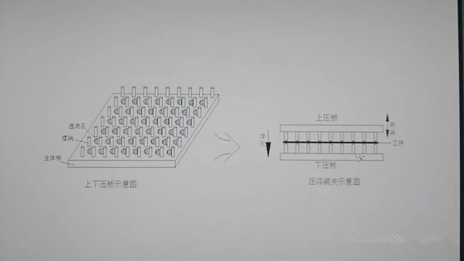 �h��Ħ��Ƭ