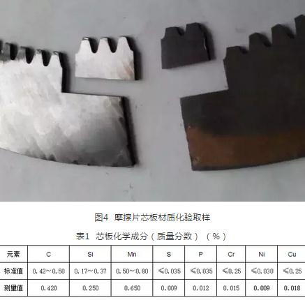 �D4Ħ��Ƭо����|���ȡ��